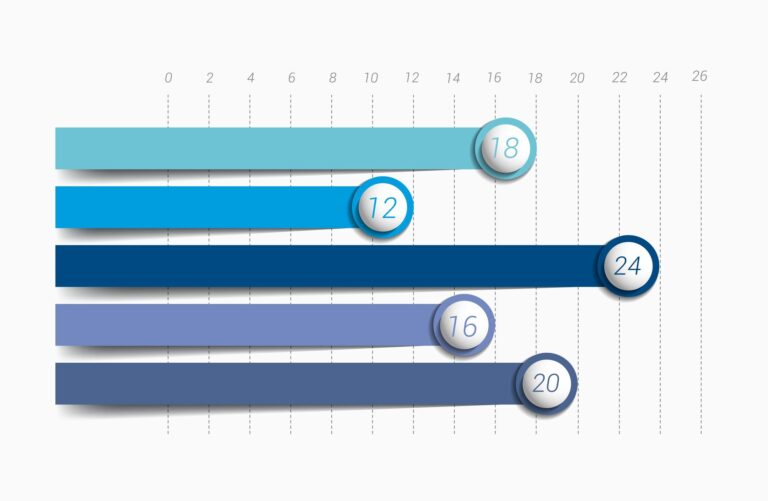 flat chart graph simply color editable infographics elements 627350 2588